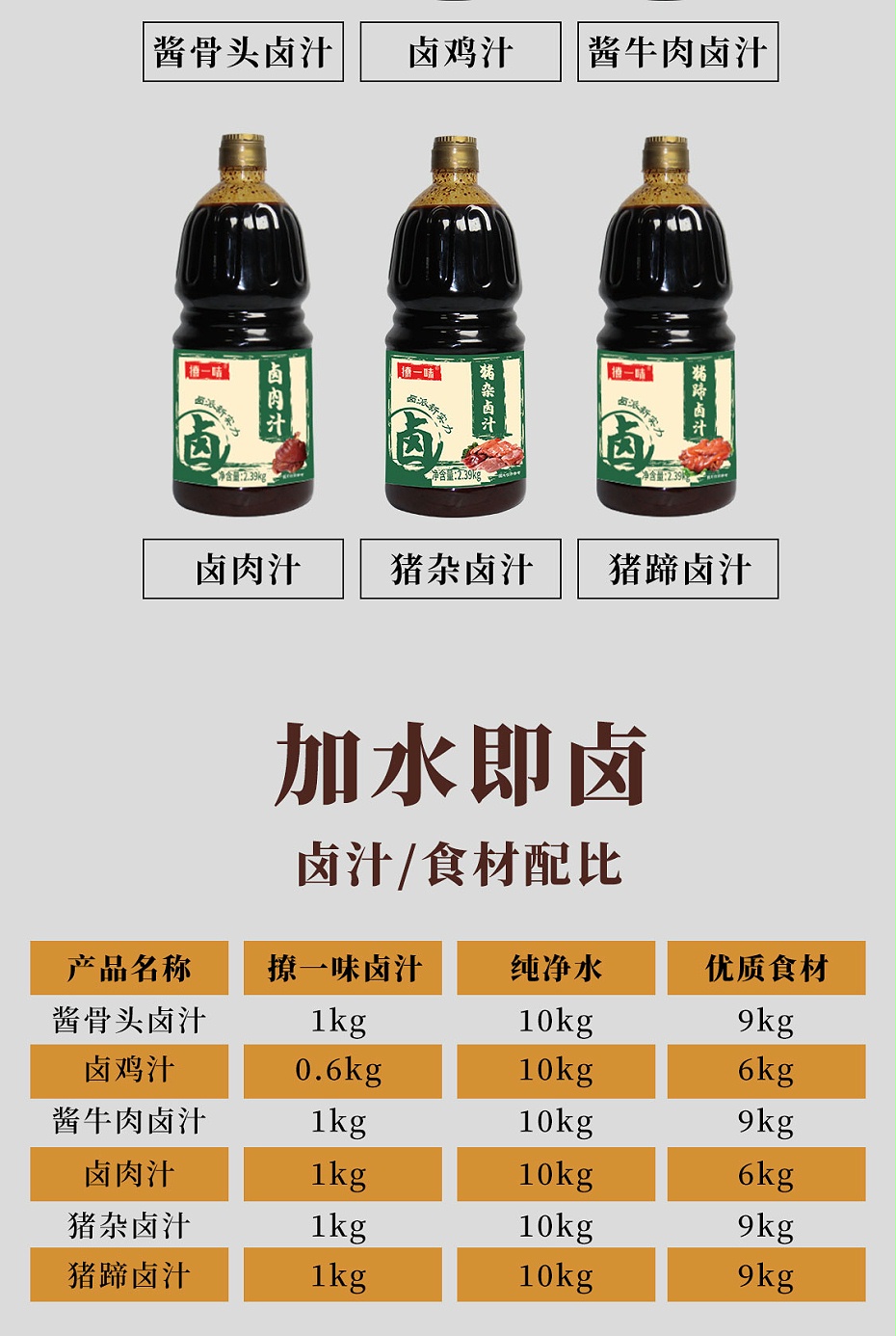211225鹵汁詳情頁(yè)_04